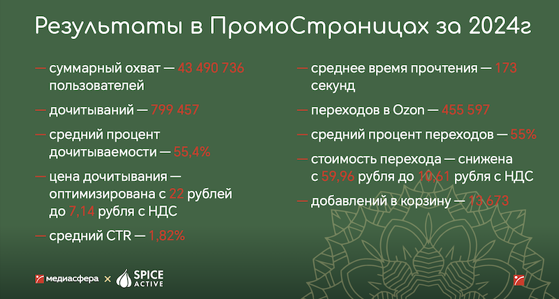 Снимок экрана 2025-12-08 в 14.02.17.png