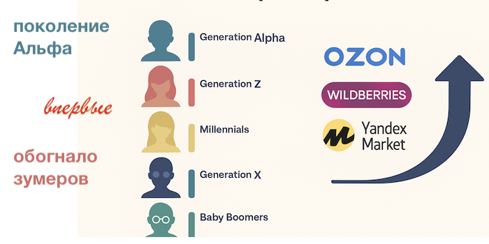 Снимок экрана 2025-08-15 в 16.22.56.png Снимок экрана 2025-08-15 в 16.22.56.png