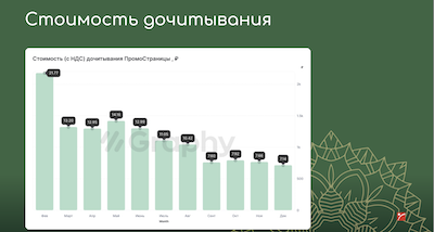 Снимок экрана 2025-12-08 в 14.05.12.png