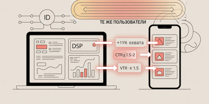 Снимок экрана 2025-12-06 в 15.19.19.png Снимок экрана 2025-12-06 в 15.19.19.png