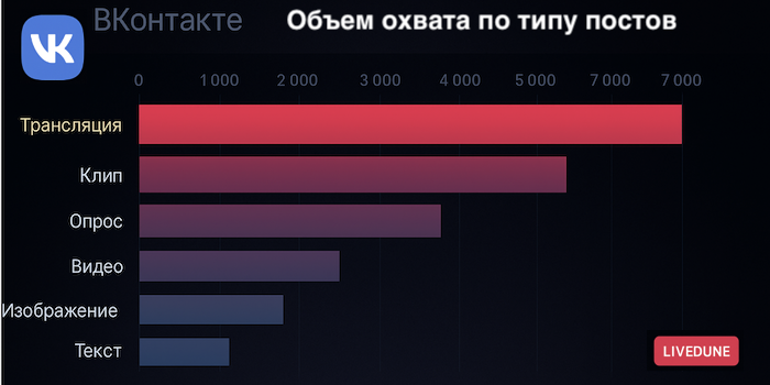 Снимок экрана 2025-05-09 в 14.43.29.png
