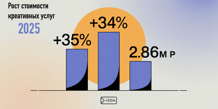 Снимок экрана 2025-11-08 в 15.46.35.png Снимок экрана 2025-11-08 в 15.46.35.png